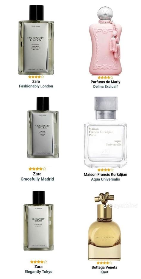 45 Intoxicating Zara Perfume Dupes of Luxury Fragrances